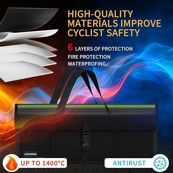 EBike Battery Bag